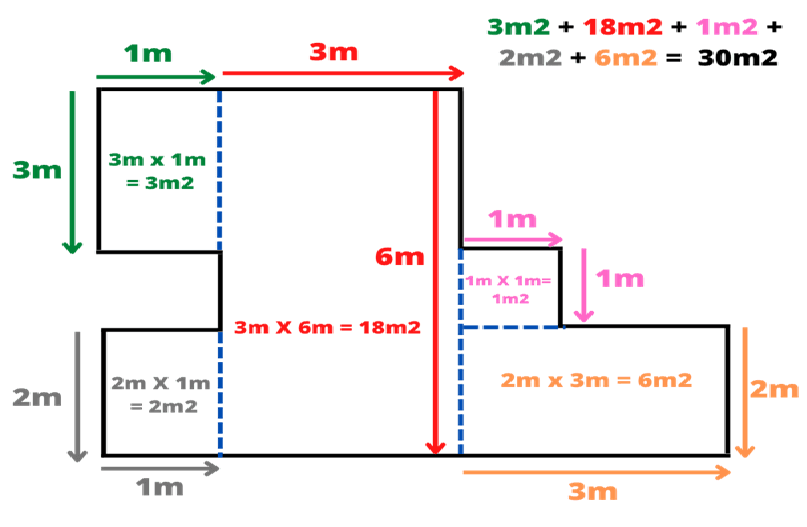 Measuring an irregular shaped room